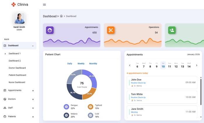 Healthcare Software